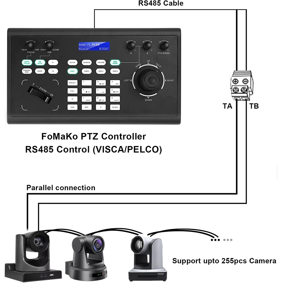 Display Lcd 4D Visca Ip Joystick controller per tastiera ptz controller per fotocamera ptz digitale trasmissione in diretta Controller joystick ptz