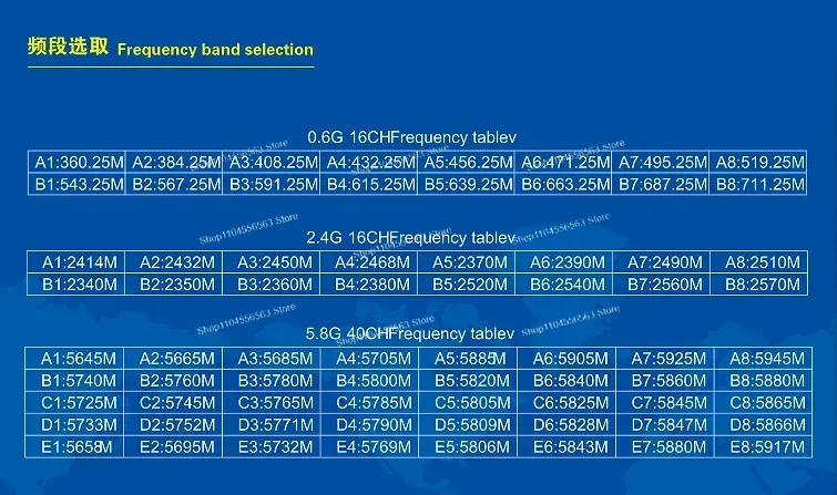 وحدة إرسال الصوت والفيديو اللاسلكية UHF، جهاز إرسال مزامنة التلفزيون الصغير على الحائط للمسرح المنزلي وأنظمة المراقبة #6