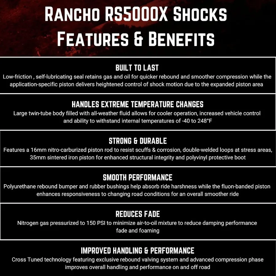 Pair of RS5000X Series Front Shocks Designed for 19992004 F350 Super Duty 4WD with 0 Lift Enhances Vehicle Handling and Perform