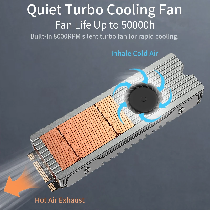 LDPCSJ M.2 NVME Air Cooled Radiator SSD Heat Sink Copper and Aluminum Structure with Quiet Fan, 2280 Solid State Drive Cooler