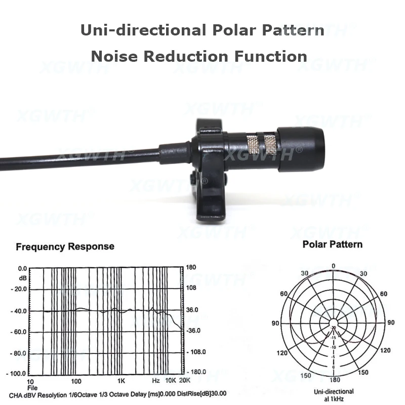Profesjonalny mikrofon pojemnościowy jednokierunkowy klapa mikrofonu Lavalier dla Mipro System Mics Radio bezprzewodowe Beltpack Mini XLR 4Pin — zdjęcie produktu 2