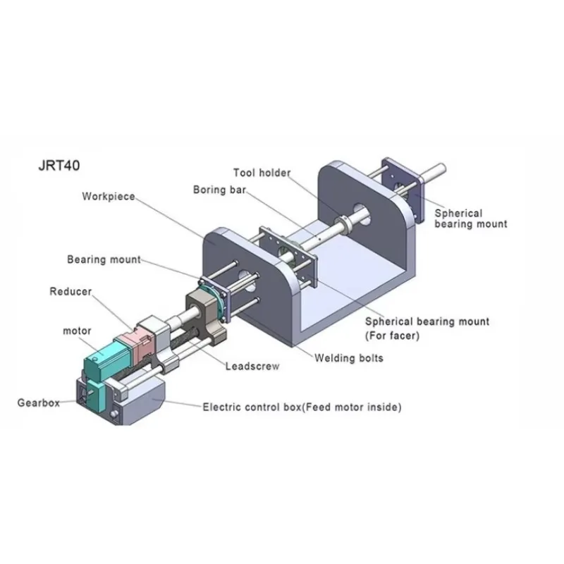 Portable Line Boring Machine Automatic Powerful Line Boring Machine 220v ,45-200mm JRT40