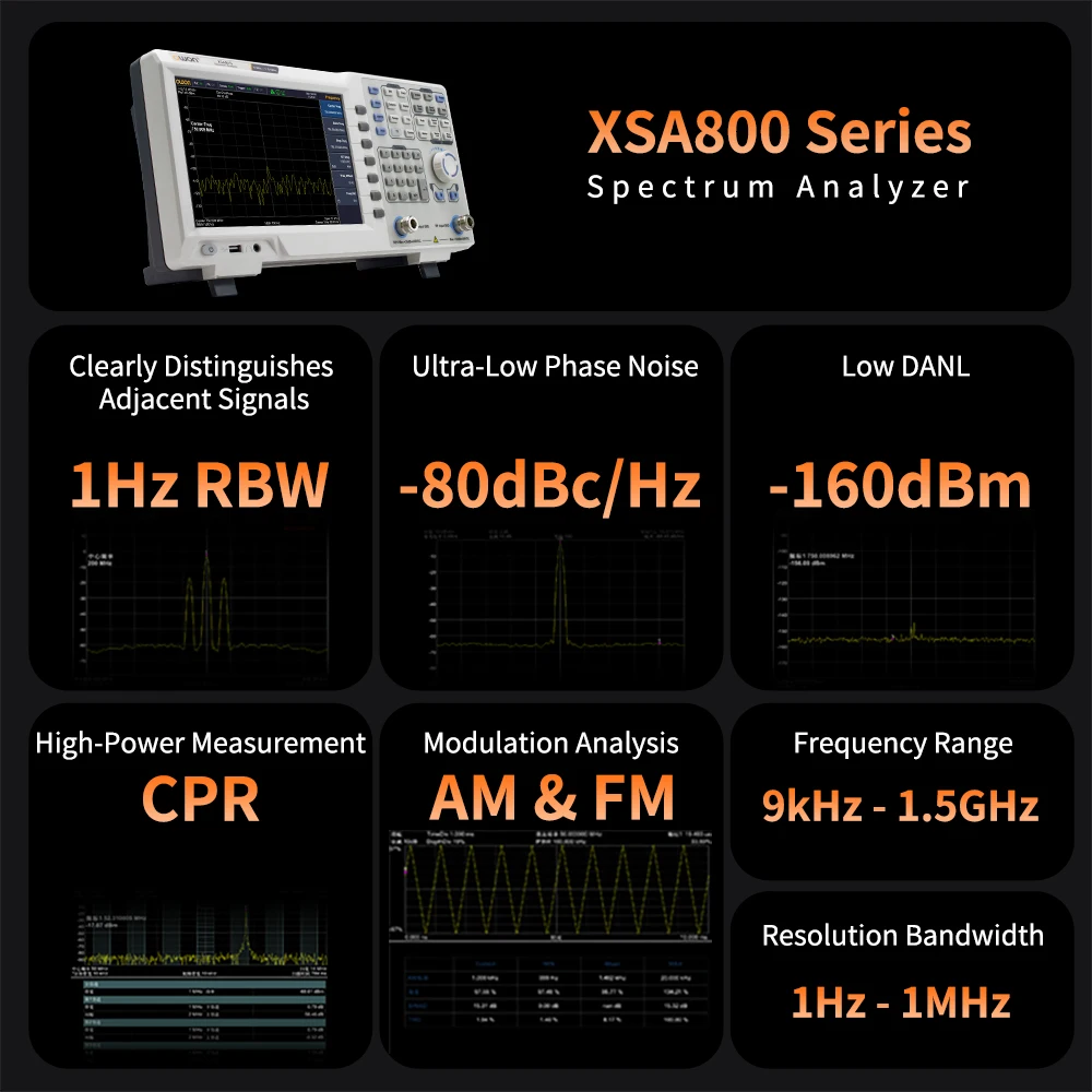 OWON Spectrum Analyzer With Tracking Generator XSA815TG 9kHz-1.5GHz -160dBm DANL 9 Inch TFT LCD USB LAN HDMI RF Signal Frequency