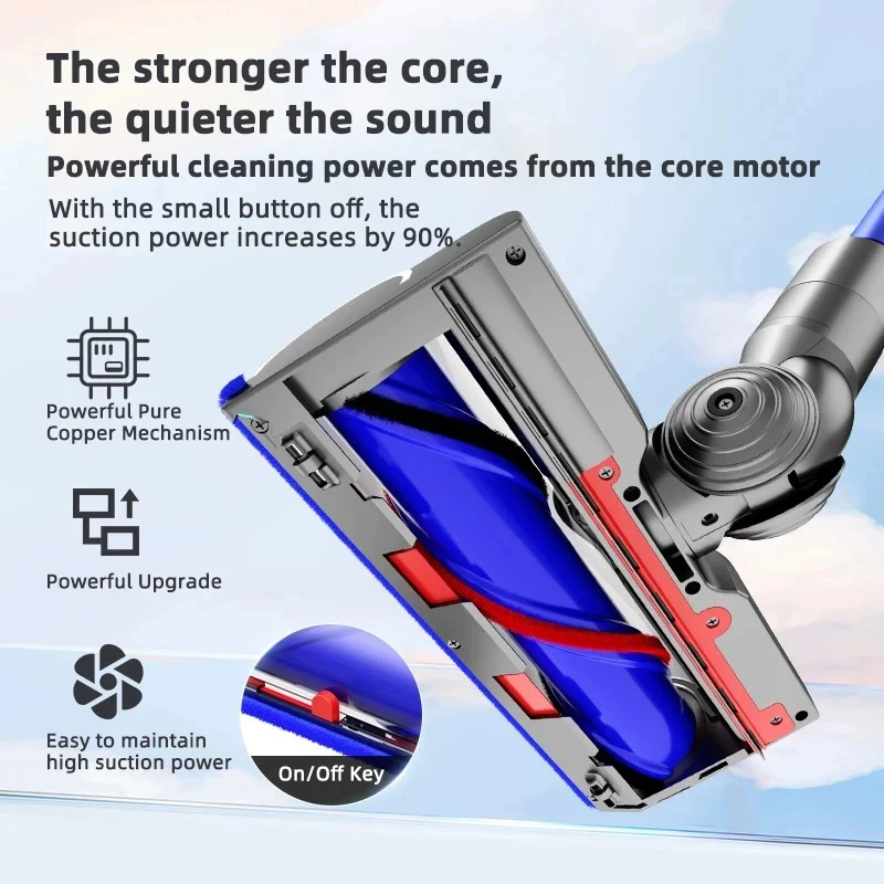 for-direct-drive-suction-head-for-dyson-v7-v8-v10-v11-v15-vacuum-cleaner-direct-drive-cleaner-head-turbine-floor-tool