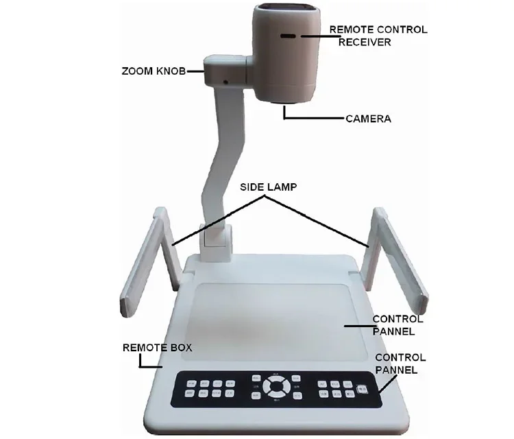 Scanner populaire de présentateur de visualiseur de document, 5 mégapFête els, capteur optique 1200