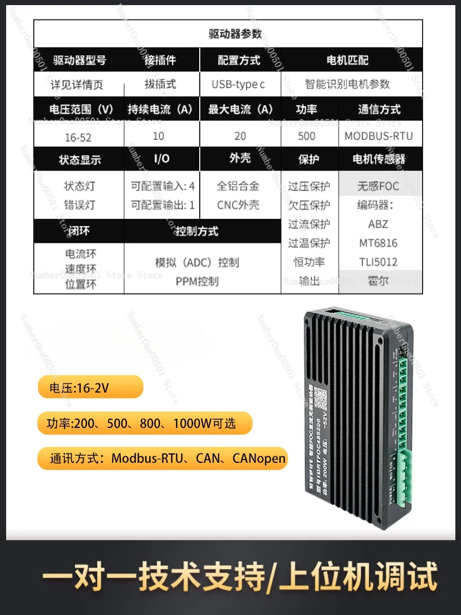 DC brushless inductance controller FOC CANOPEN communication driver torque motor controller