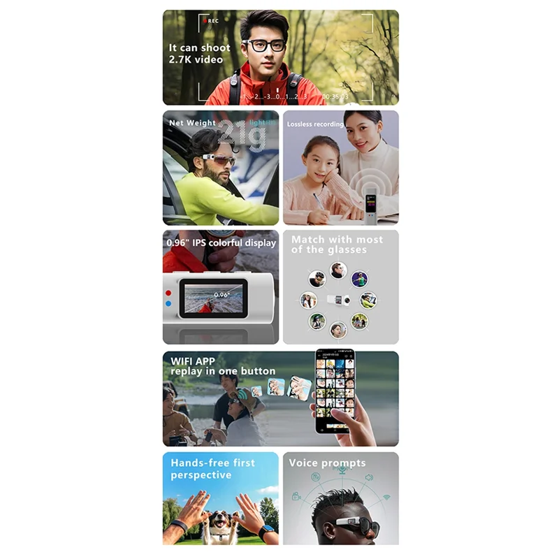 

GW-2.7K HD Wifi Digital Glasses Camera For Motorcycle Action, Sound & Video Recording Cam 250Mah Battery