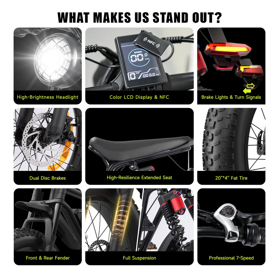 OBX Electric Mountain Bike 1500W 48V 15Ah Battery E-Bike with LCD Display - 70 Mile Range 20x4 Inch Fat Tire All-Terrain UL Certified image 8
