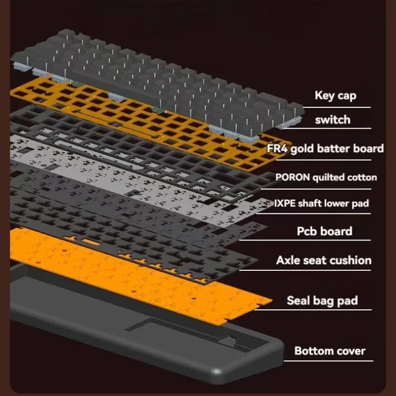 Imagem -04 - Kit de Teclado Mecânico de Madeira de Noz R68 Jogo Ergonômico Rgb Trimodo sem Fio Junta de Troca Quente Kit de Teclados Personalizados