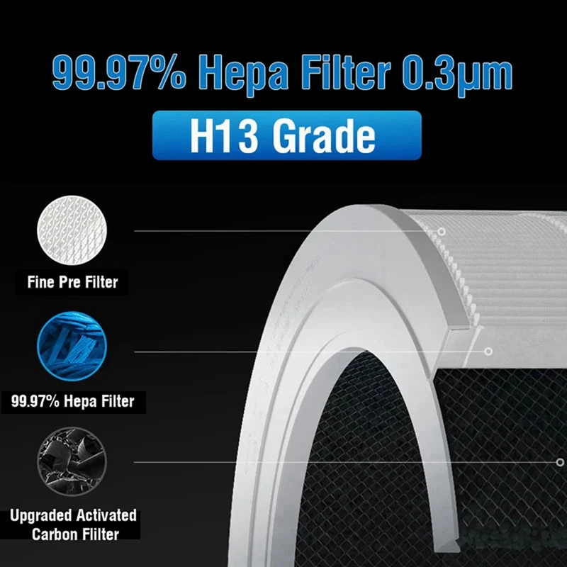 M14K-2X 空気清浄機フィルター Xiaomi 空気清浄機 4 コンパクトフィルタースマート空気清浄機 PM 2.5 活性炭フィルター