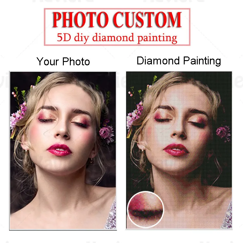 

5D Photo Custom Diamond Painting Big Size Customize Picture of Rhinestones Full Square/Round Drill Cross Stitch Kit Home Decor