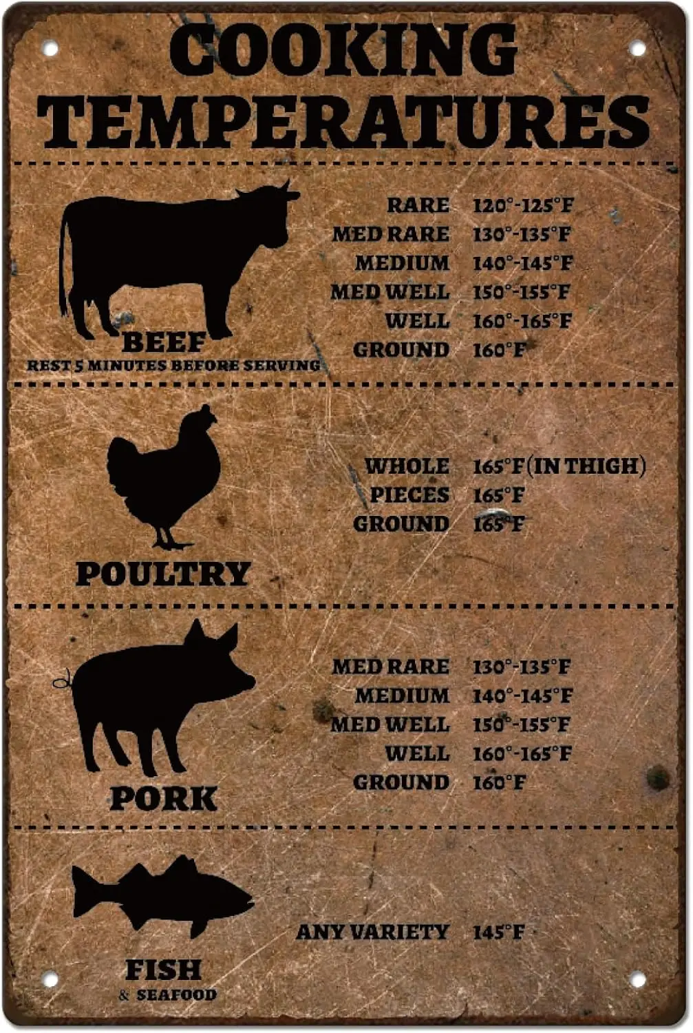 Metal Sign Cooking Temperature Vintage Tin Signs Beef Poultry Pork Fish Funny Wall Art Painting Decor