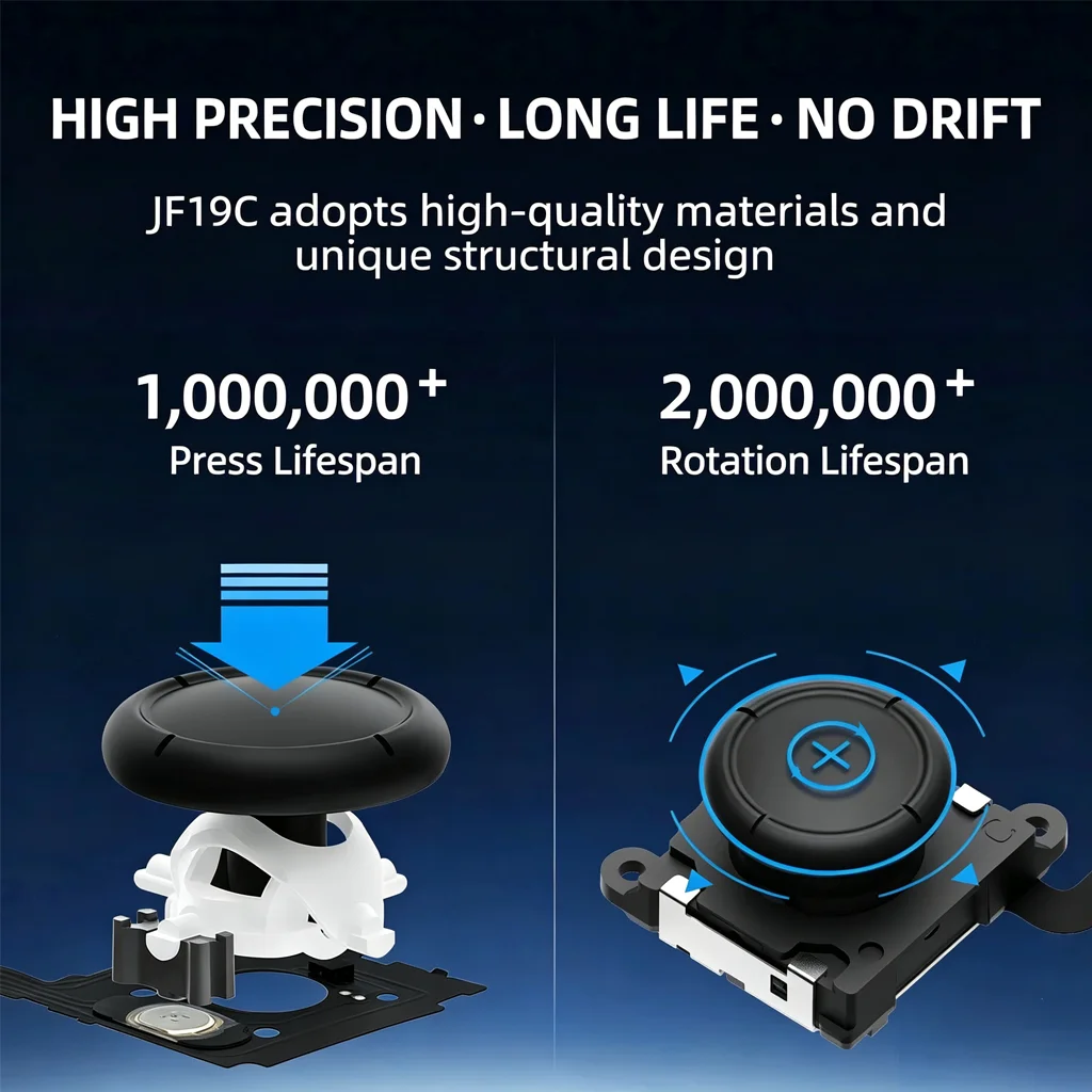 GINFULL 6th Gen TMR Electromagnetic Joystick 3D Analog Stick Sensor For Nintend Switch/Lite/OLED Joy Controller Con Rocker - view 4