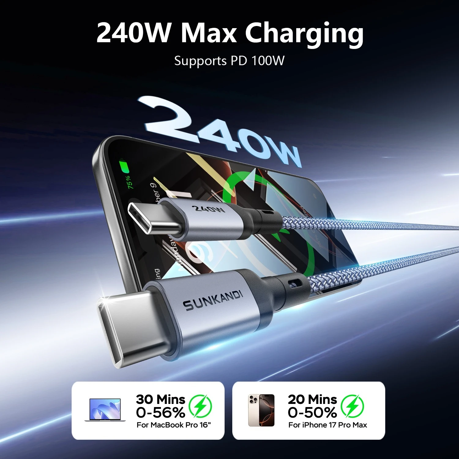SUNKANDI 240W USB C Cable, 240W /100W Fast Charging Type C Charger Cord for IPhone17 16, iPad, MacBook Pro/Air, Galaxy S26, Lapt