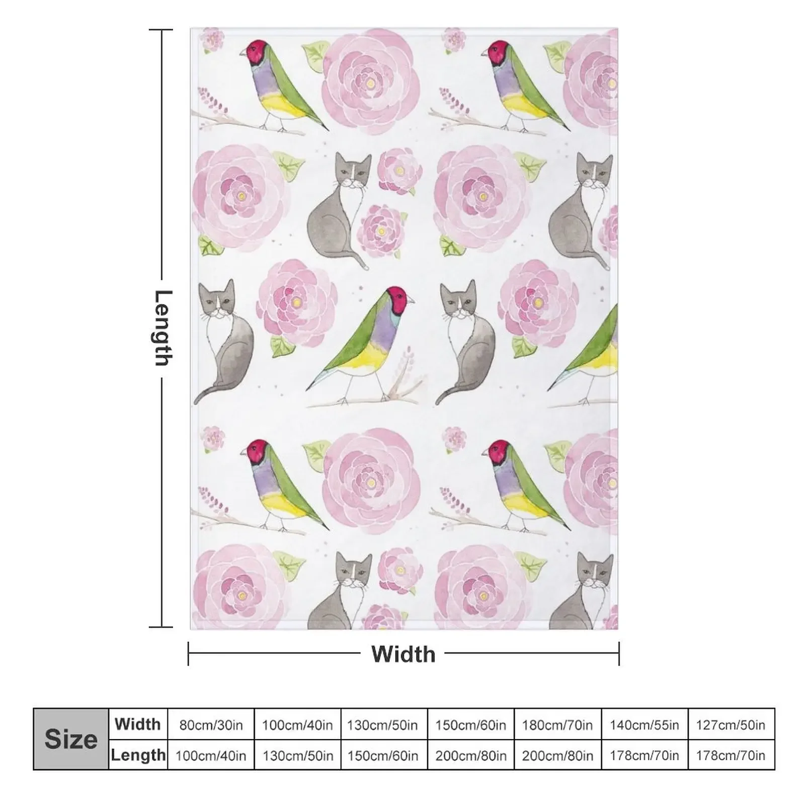 Gouldian Finches and Cats Floral Pattern Throw Blanket Camping Luxury Thicken Blankets