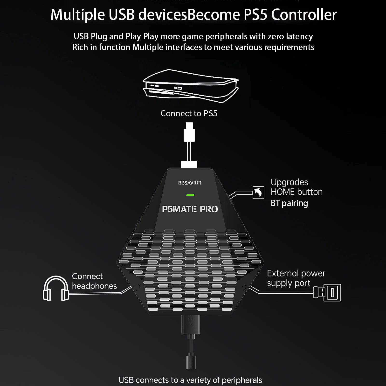 

For PS 5 Game Console Wireless Adapter UP To 1000Hz Gamepad Conversion Emulator with Vibration Functions&Adaptive Triggers