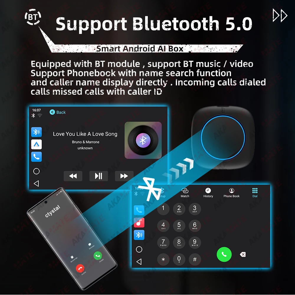 For BMW ID6 ID7 ID8 ID9 Wireless CarPlay AI Box for Wireless