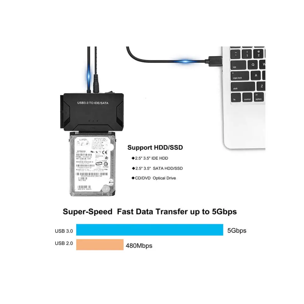 قارئ القرص الصلب العالمي SATA/IDE إلى USB 3.0 لمحرك الأقراص الصلبة الخارجي مقاس 2.5 بوصة 3.5 بوصة/SSD المتوافق مع IDE وSATA