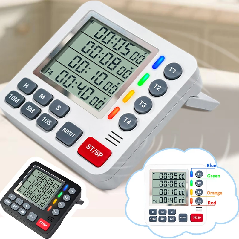 4 Channels Digital …