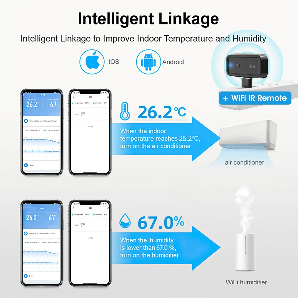 Tuya WiFI/Zigbee Temperature and Humidity Sensor with LCD Screen Digital Display Wireless Thermometer Via Alexa Google Assistant