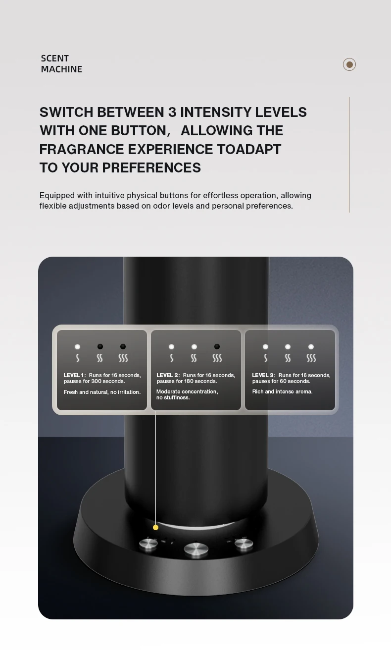 Profumo domestico Profumo Bluetooth Diffusore di aromi Batteria Materiale metallico Aroma d'aria 120ML Capacità di olio essenziale Macchina a colonna