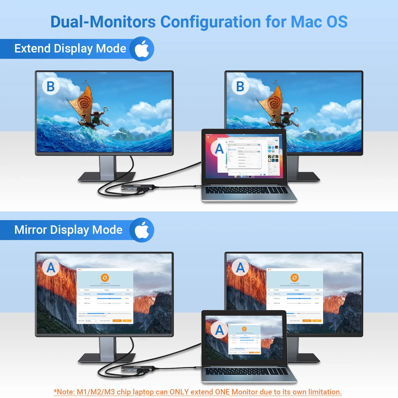 MagBac stasiun Dok USB C 2x HDMI 4K 60HZ SD TF PD 100W Monitor ganda tipe C Dock untuk Macbook HP Dell Thunderbolt 4/3 Laptop