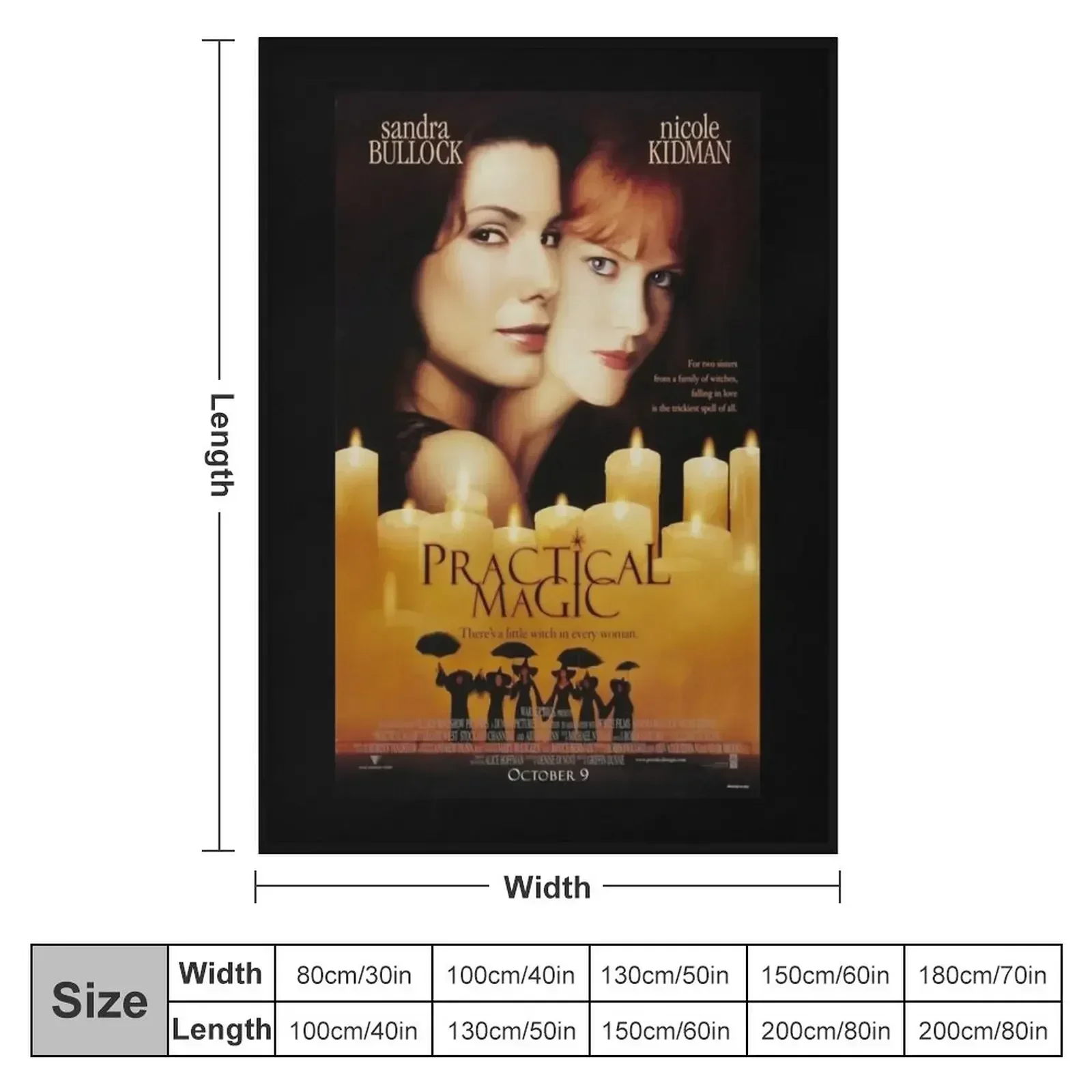 Gift For Women Fantasy Practical Romance Magic Movie Cute Graphic Gifts Throw Blanket Soft Plush Plaid Blankets