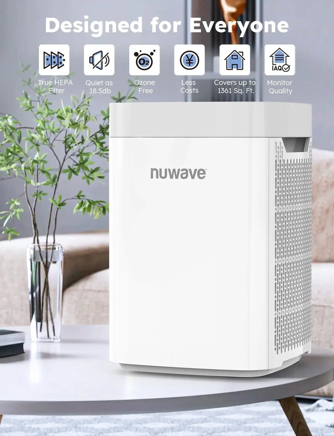 Air Purifiers for Home Bedroom Up to 1361 Sq Ft, Portable Air Purifier with Air Quality Sensor, H13 True HEPA & Carbon Fi