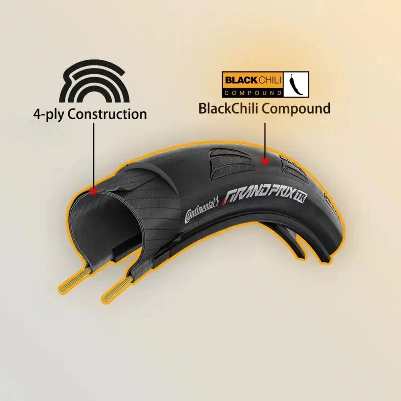 Continental Grand Prix TR Rennradreifen TLR 700c Tubeless Clincher Fahrradreifen 700x25 700x28 700x30C Fahrradzubehör