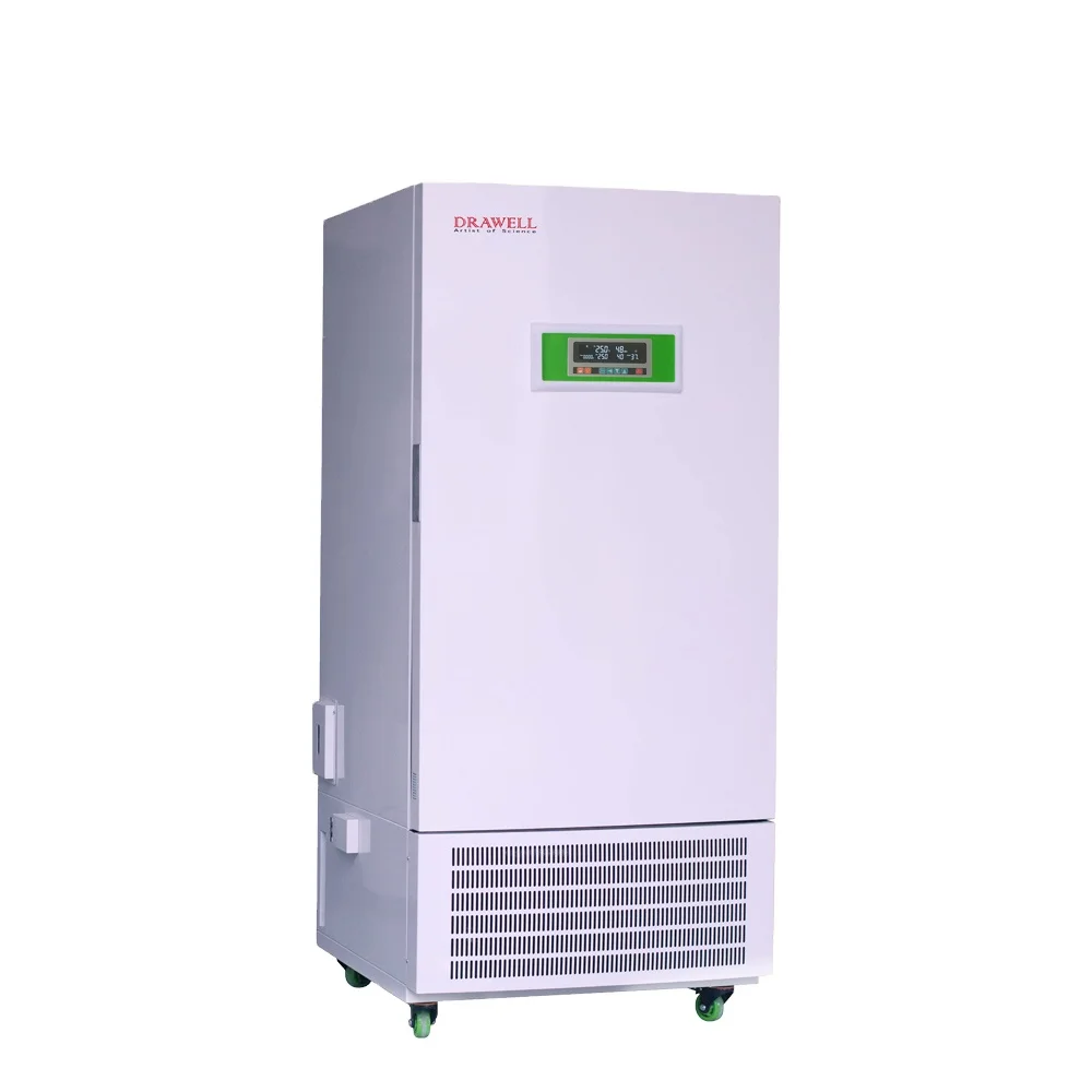 

LTH 175 Agriculture ABS Shell Constant Temperature And Humidity Chamber Cooling System