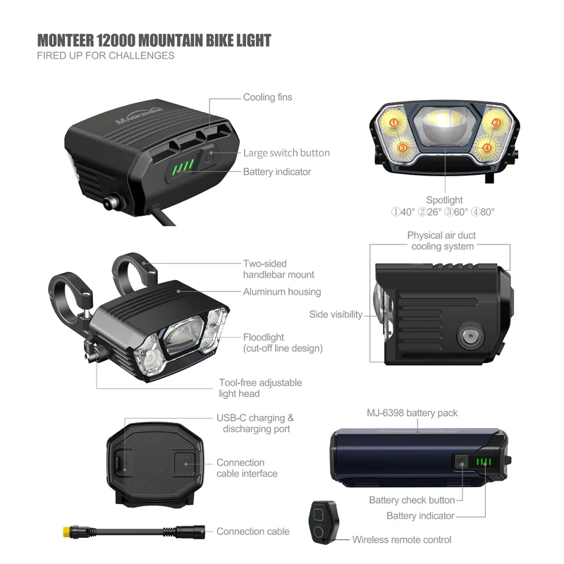 MONTEER 12000 Mountain Bike Light,IPX6 Waterproof 12000 Lumen Max Output,20,000mAh Type-C Battery Pack with Reverse Charging