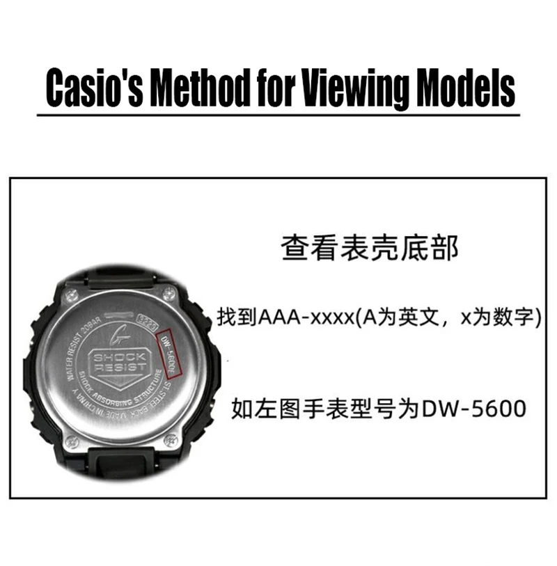 Para casio ga110 ga100 ga120 ga1000 relógio anel à prova dwaterproof água dw5600 ga2100 gm2100 gg1000 GW-M5610 MTG-B1000 anel de silicone à prova dwaterproof água