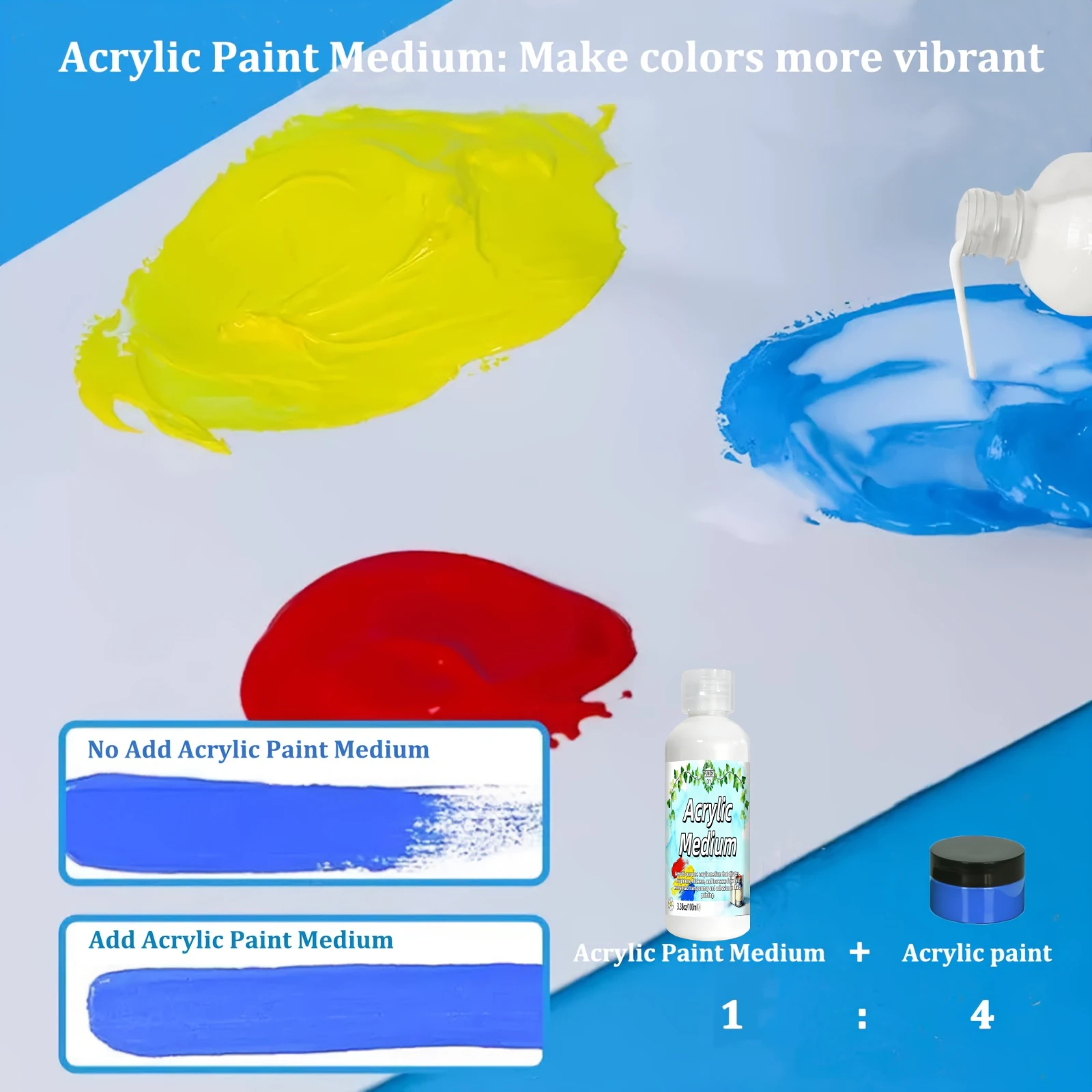 Pouring Medium for Acrylic Pai - Acrylic Pour Paint ulasan dan harga