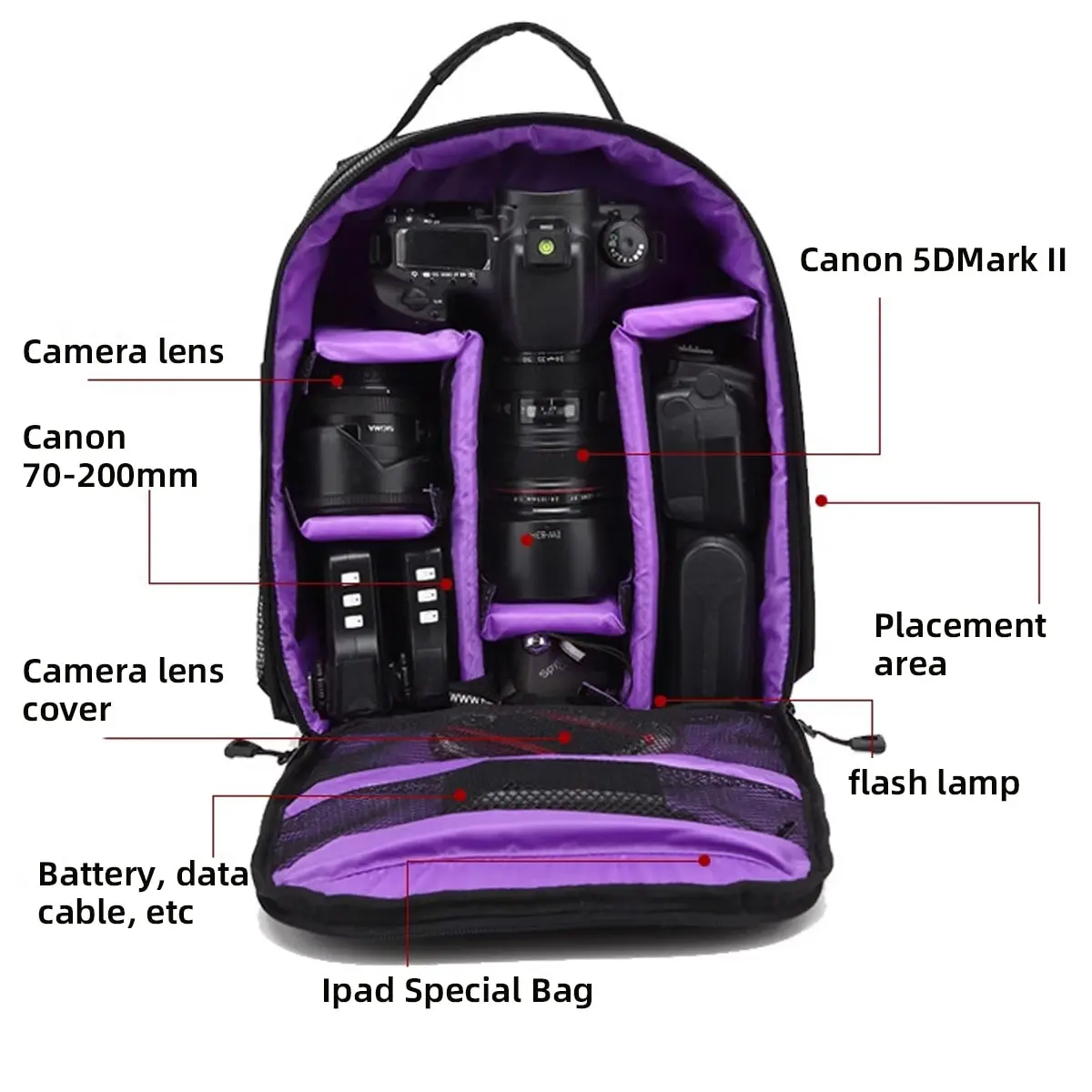 Mochila impermeable para cámara DSLR SLR, bolso de hombro multifuncional para Canon, Nikon y Sony