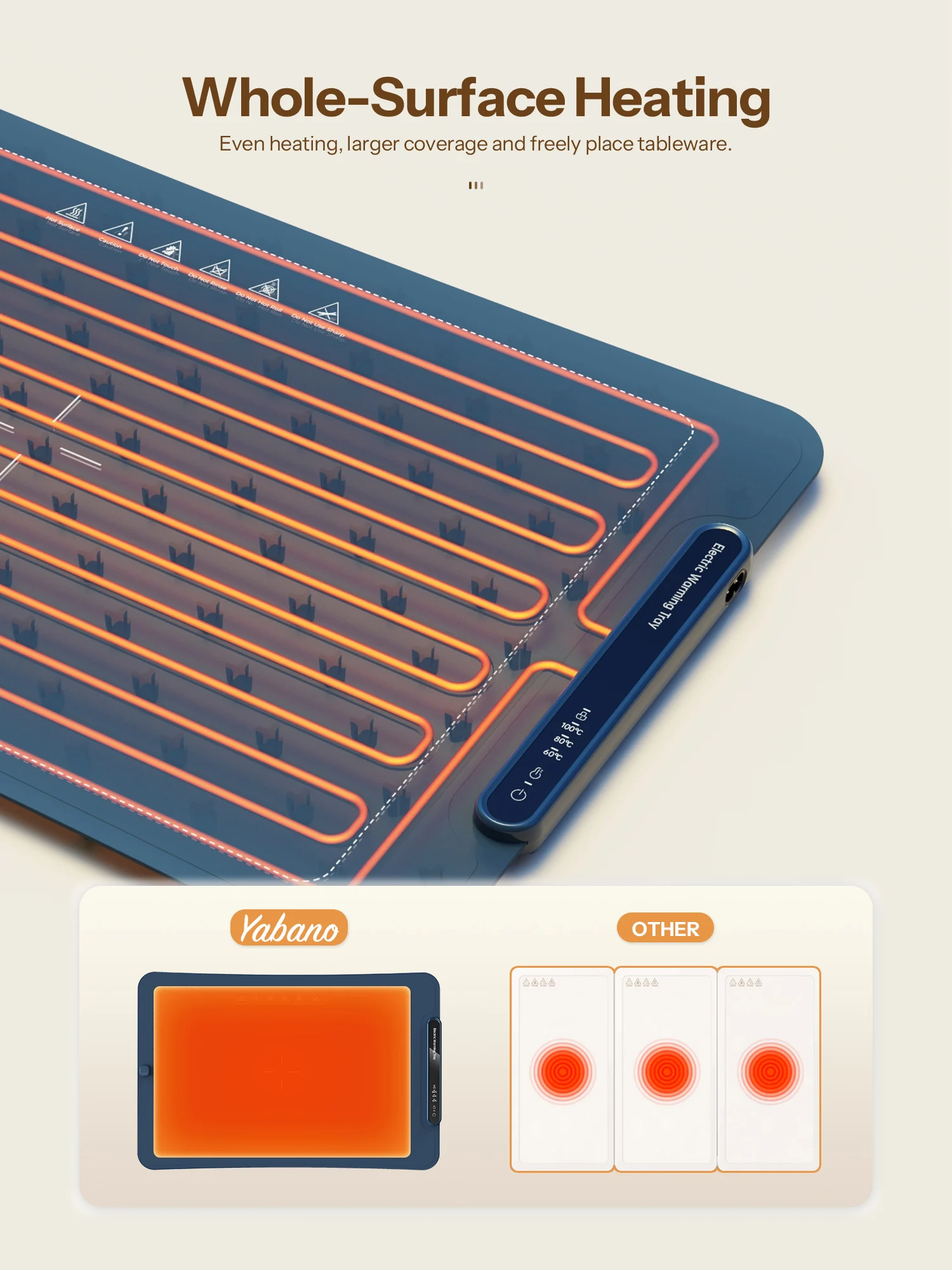 Bandeja de calentamiento eléctrico, alfombrilla de calentamiento de superficie completa para alimentos, enrollable y portátil, almohadilla de calentamiento rápido con 3 controles de temperatura