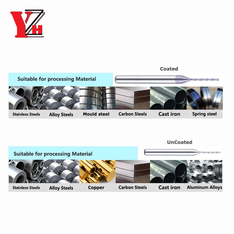 Imagem -06 - Yzh-broca Micro Carbide Mini Twist Drill Buraco Maching Torno Cnc Metal Monolítico Sólido Precisão 015 mm a 295 mm