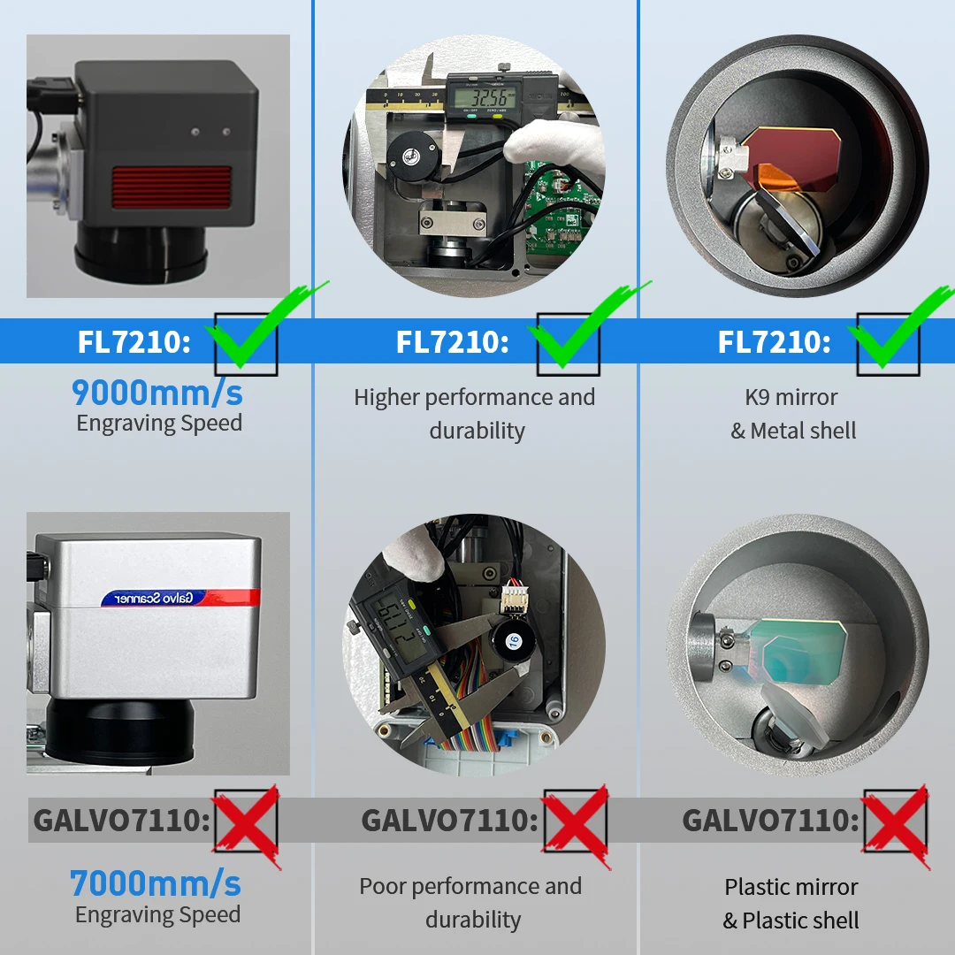 Imagem -02 - Auto Foco Fibra Laser Marcação Máquina Gravação Metal Ouro Cobre Aço Etc Raycus Jpt Mopa m7 Laser 30w 50w 60w 70w 80w 100w