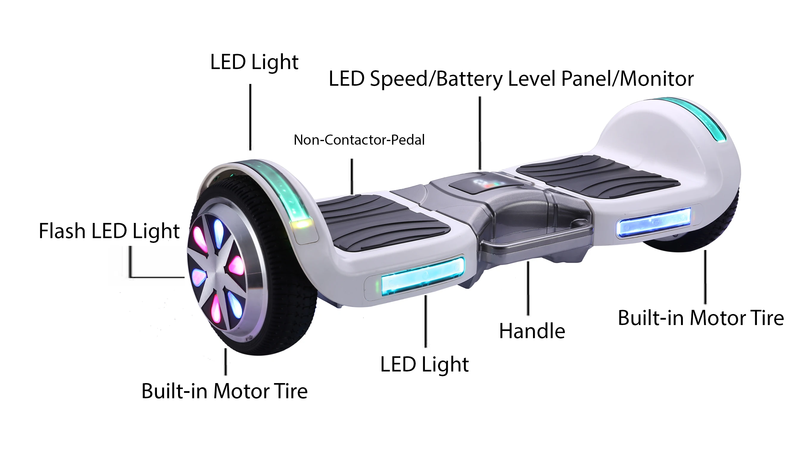 Best motherboard two wheel self balancing electric scooter 250w dual motor electric balancing scooter