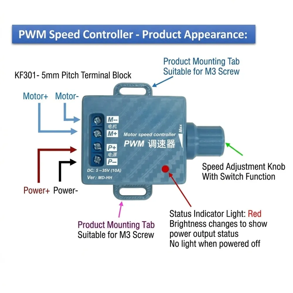 PWM DC Brushed Motor Speed Controller 3-15V 4A/5-35V 10A Knob With Switch 1-100% Duty Cycle 20KHz Reverse Connection Protection