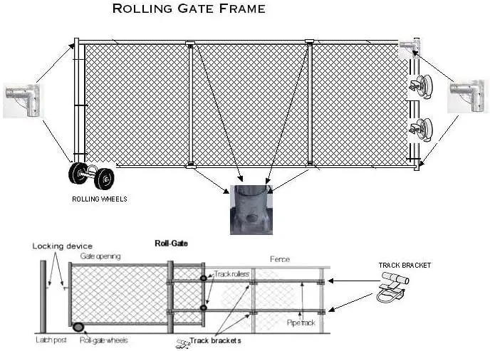 Rolling Gate Hardware Kit for Chain Link Gate Sliding Gate Hardware