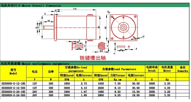 300W DC high-speed motor 12 / 24v speed motor torque positive and negative 3000 turn brushed electric motor