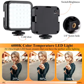 6 best sales Người làm video - №1