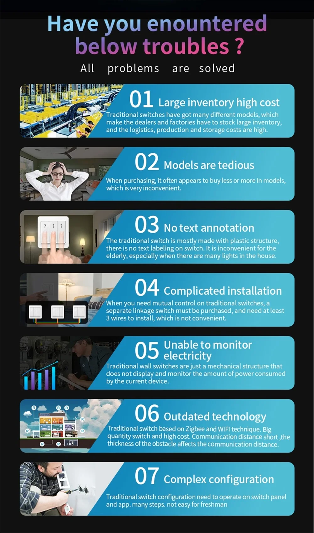 Lanbon LCD Touch Panel Smart Home System Wandschalter funktionieren mit Tuya Support Google Home/Home Assistant/HomeKit