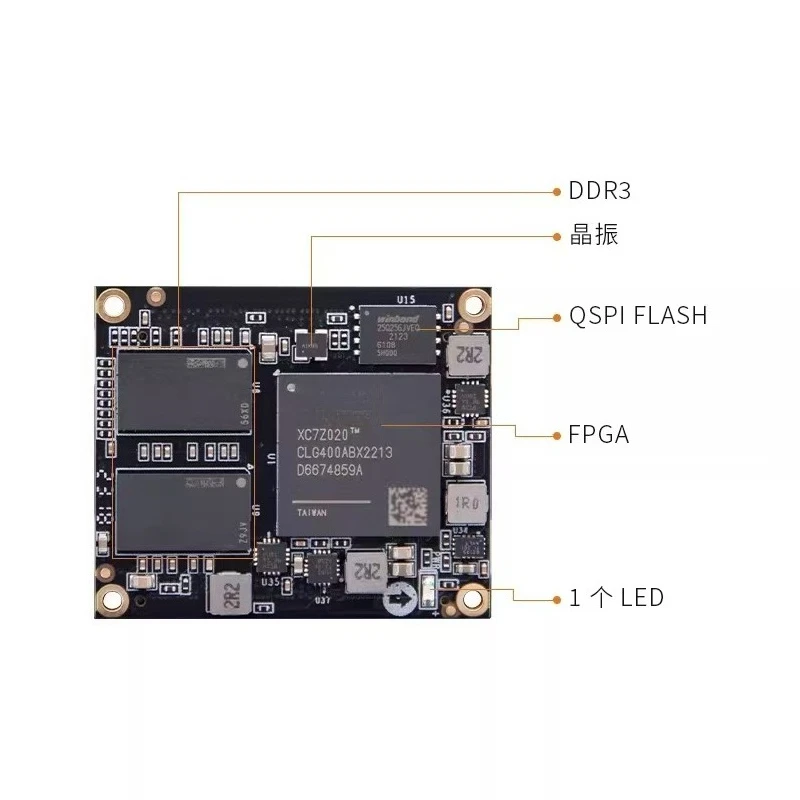 Zynq 7z010 7z020 FPGA ARM Core Board, Black Gold System on Module (SOM) for Embedded Development