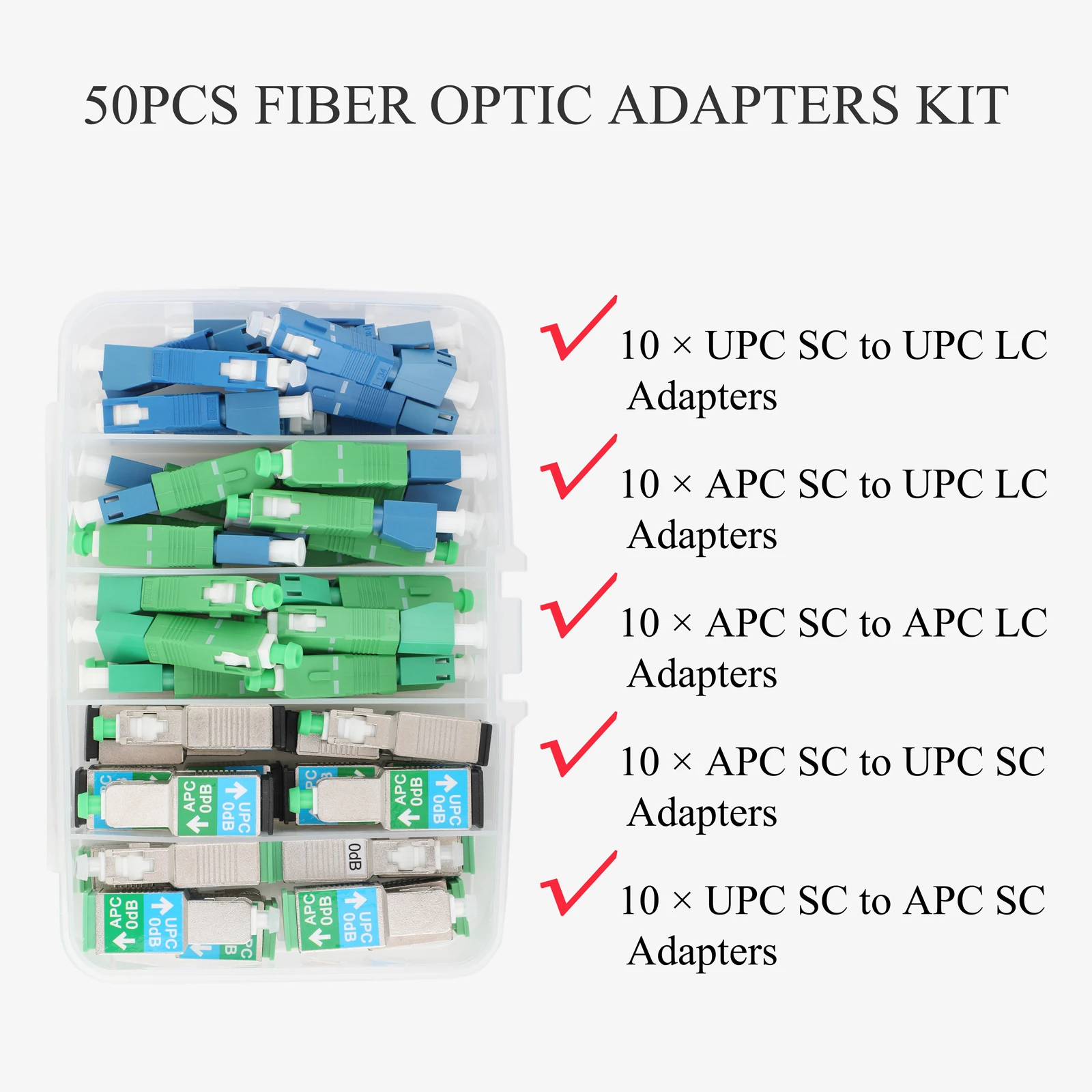 50PCS Fiber Optic Coupler Kit - Fiber Adapter Kit for SC/APC, SC/UPC to LC/APC, LC/UPC & SC/UPC Cable Conversion