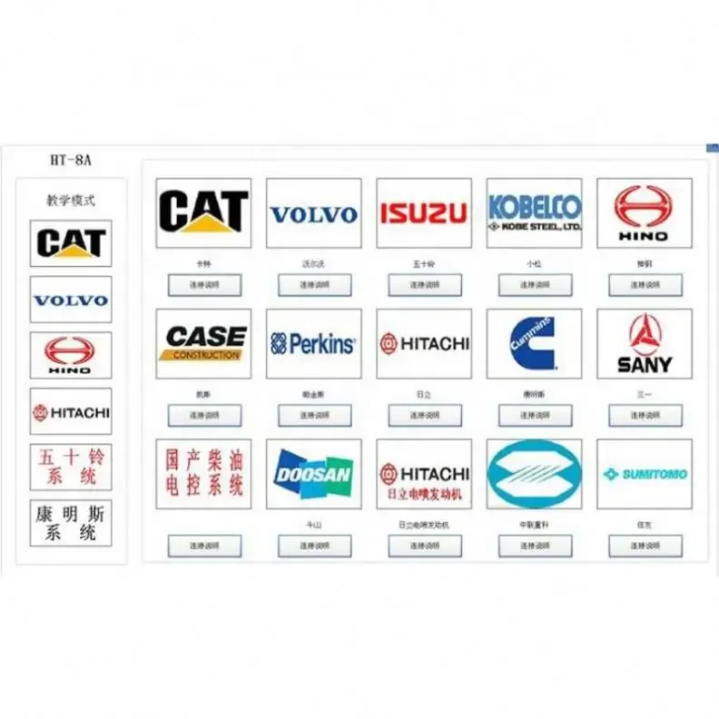 WSG All Machine Universal Diagnostic Tool Auto Excavator Loader Truck All Models Available Construction Machinery Parts