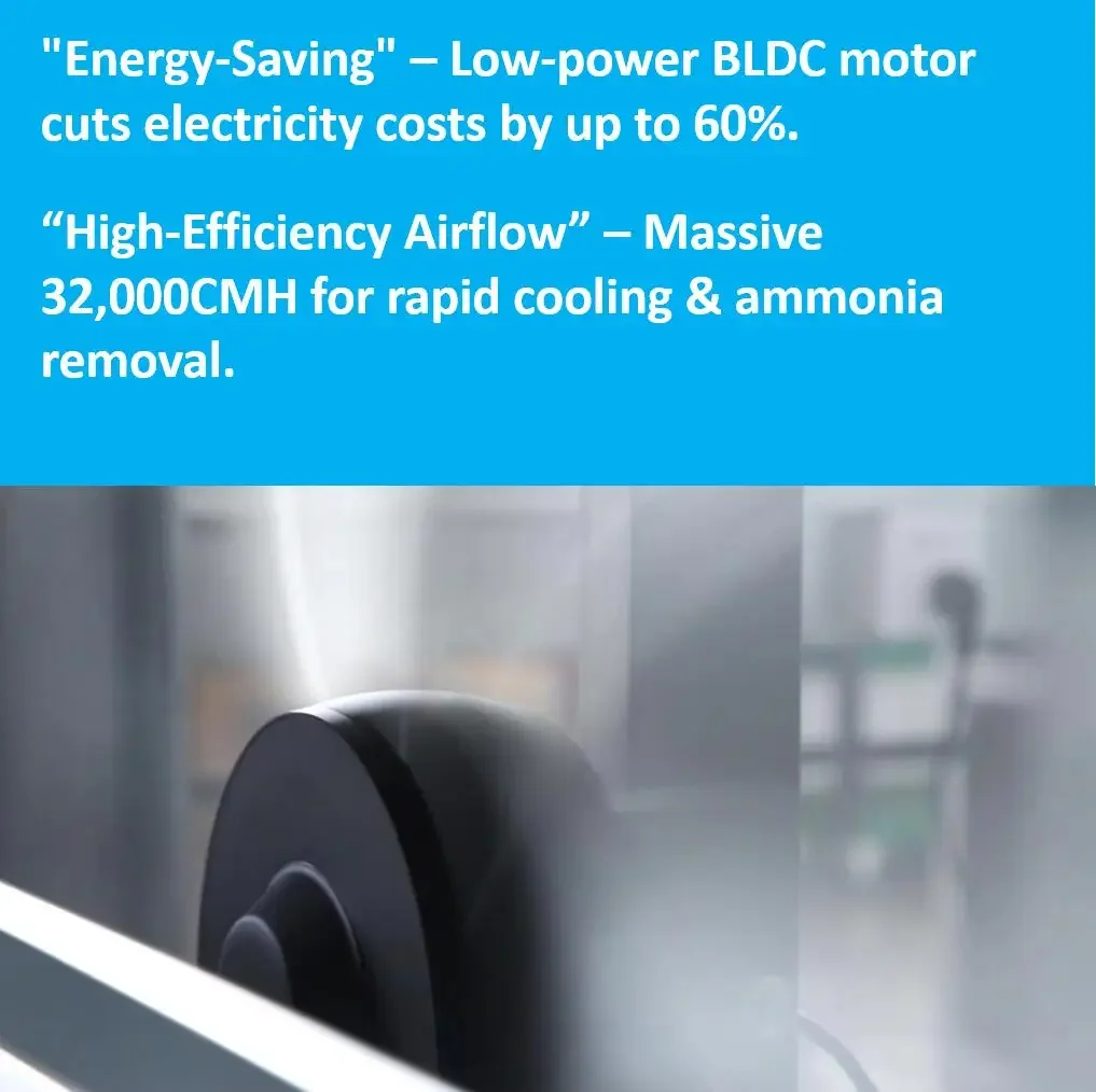 1100W Off-grid Solar Exhaust Wall Fan Commercial Greenhouse Cooling System Ventilation Fan with Thermostat Remote Control