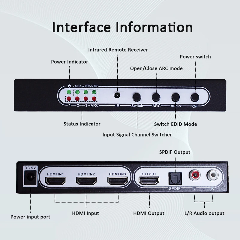3 Convertitori di segnale da HDMI a HDMI e audio (SPDIF+R/L) 4K ARC 3-in-1-out con selezione di commutazione, uscita audio SPDIF L/R