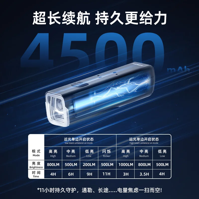 سبائك الألومنيوم دراجة ضوء الطريق الدراجة المضادة للوهج عالية مشرق المصباح دراجة هوائية جبلية رفع ضوء ركوب الليل