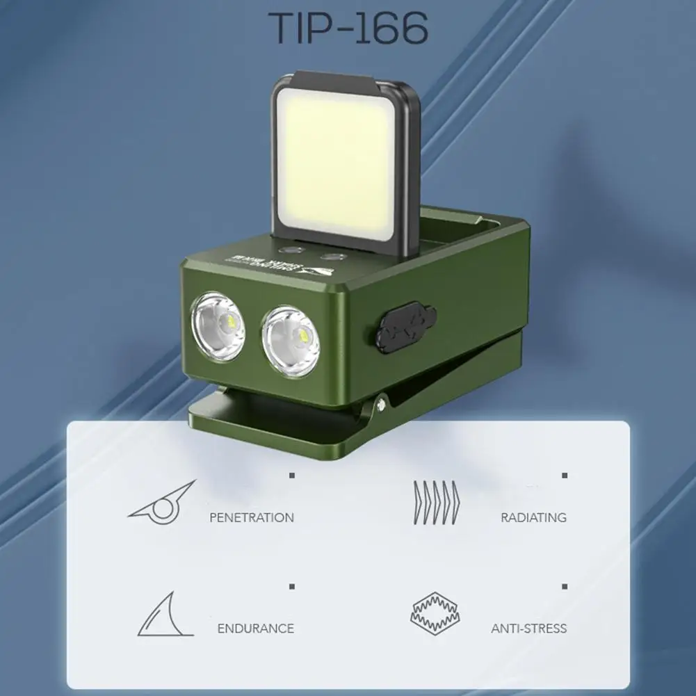 Ultra brilhante mini cob cabeça lâmpada recarregável led clipe na tampa luz chapéu à prova dwaterproof água lanterna farol para pesca acampamento